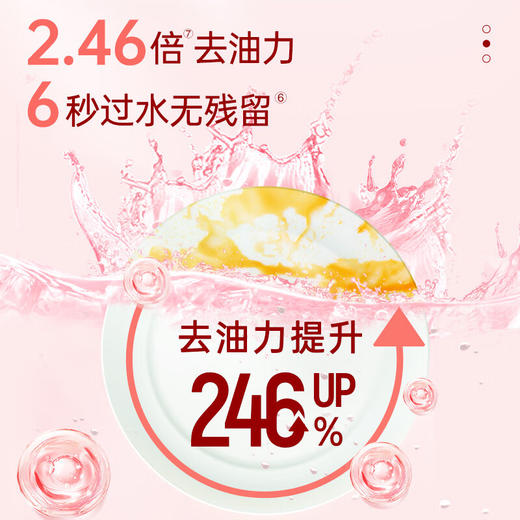 【分仓直发包邮】立白果醋洗洁精1kg 商品图3