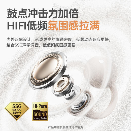 【夹耳不入耳  不漏音  好音质】sanag塞那 F20S蓝牙耳机耳夹式气传导开放式不入耳运动跑步 商品图2