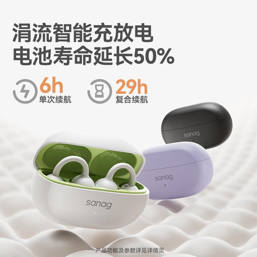 【夹耳不入耳  不漏音  好音质】sanag塞那 F20S蓝牙耳机耳夹式气传导开放式不入耳运动跑步 商品图4