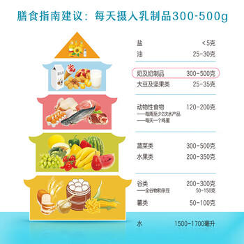 简爱 原味裸酸奶1.08kg*2瓶 家庭装组合 大容量低温酸奶 源头直发 商品图3