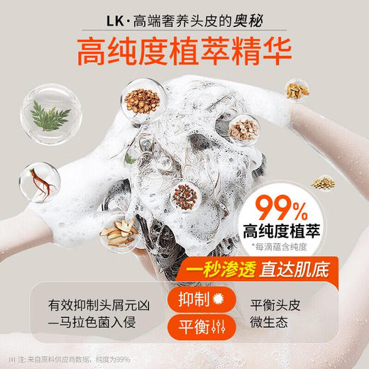 【分仓直发包邮】LK氨基酸去屑止痒柔顺洗发水500g 商品图1