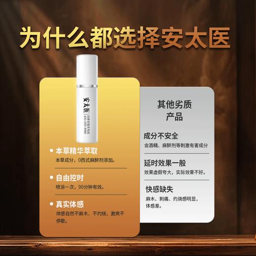 安太医延时喷剂男科专家合作推荐版 商品图1