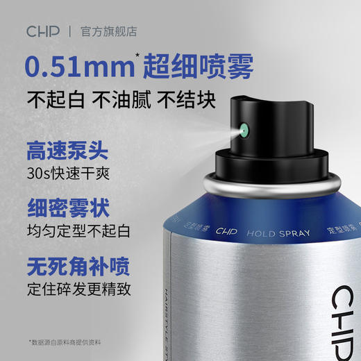 CHP速干立体定型喷雾 效期：2026.11 商品图2