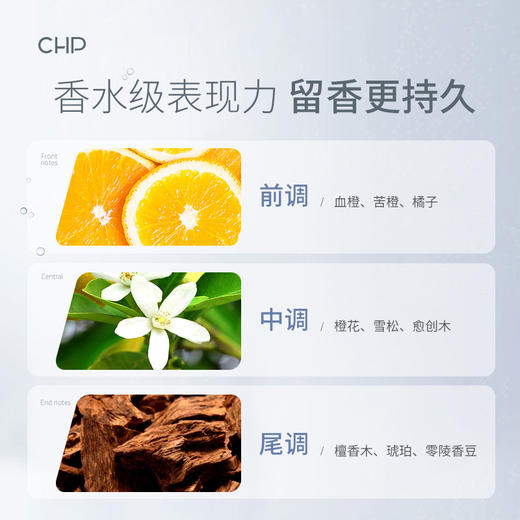 CHP沁爽沐浴露380g 效期：2026.8 商品图4