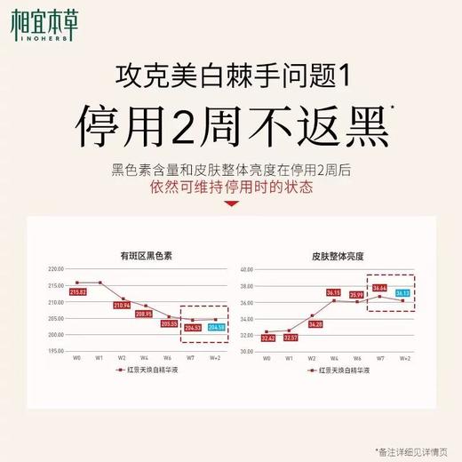 相宜本草红景天焕白dan斑精华 美白提亮去黄精华液 商品图2
