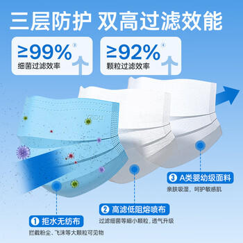 袋鼠医生一次性医用外科口罩成人100只防尘透气夏季薄款防晒花粉过敏鼻炎 商品图0