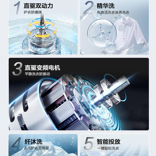 海尔（Haier）洗衣机 XQS100-BDET668 商品图5