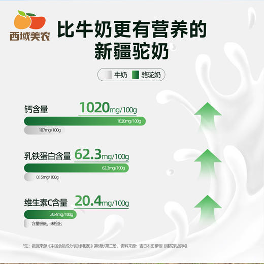 西域美农新疆有机驼奶粉300g 新疆牧场骆驼奶粉 商品图5