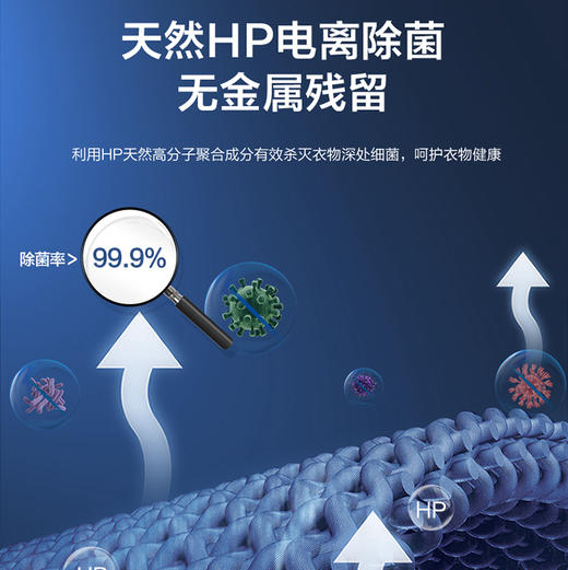 海尔（Haier）洗衣机 XQS100-BDET668 商品图13