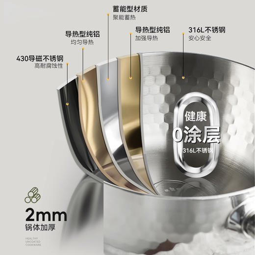 kimscook无涂层小奶锅日式雪平锅宝宝辅食锅不锈钢锅家用泡面汤锅 商品图3