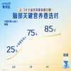美赞臣铂睿3段 a2蛋白 幼儿配方奶粉(12-36月)850g*1罐 DHA 乳脂球膜 商品缩略图2