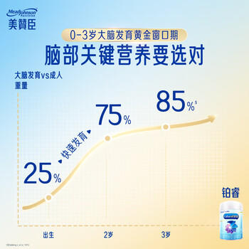 美赞臣铂睿3段 a2蛋白 幼儿配方奶粉(12-36月)850g*1罐 DHA 乳脂球膜 商品图2