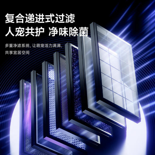 舒乐氏umi宠物空气净化器猫用吸猫毛除过敏原除味 商品图3