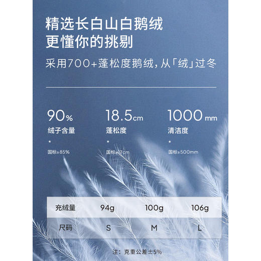 棉仓367699001-【黑标】含羊毛羽绒马甲女25秋冬松弛感无袖90白鹅绒叠穿坎肩 商品图1