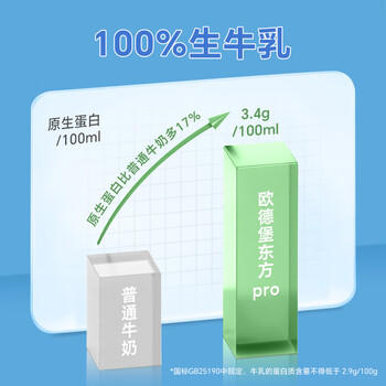 欧德堡（Oldenburger）3.4g蛋白全脂纯牛奶1L*12盒 家庭装 早餐奶 性价款 商品图1
