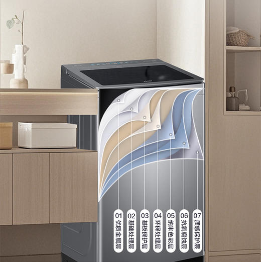 海尔（Haier）洗衣机 XQB130-BZ27A2 商品图14