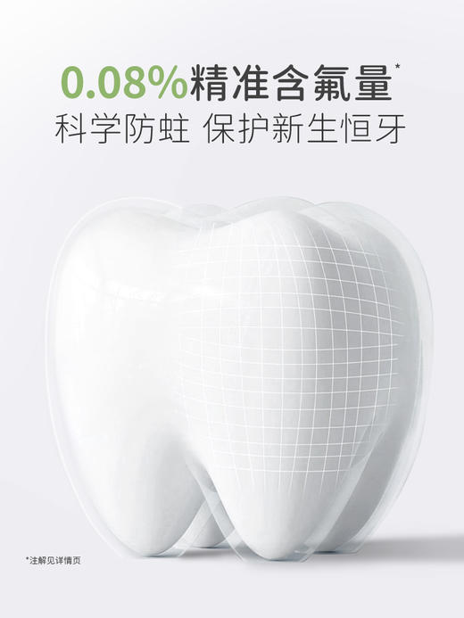 【多妈团购 袋鼠妈妈牙膏】青少年专研护齿配方360°全面清洁 亮泽清口气，防蛀护龈 舒缓换牙期脆弱，多维防蛀护齿-咸喜仓 商品图2