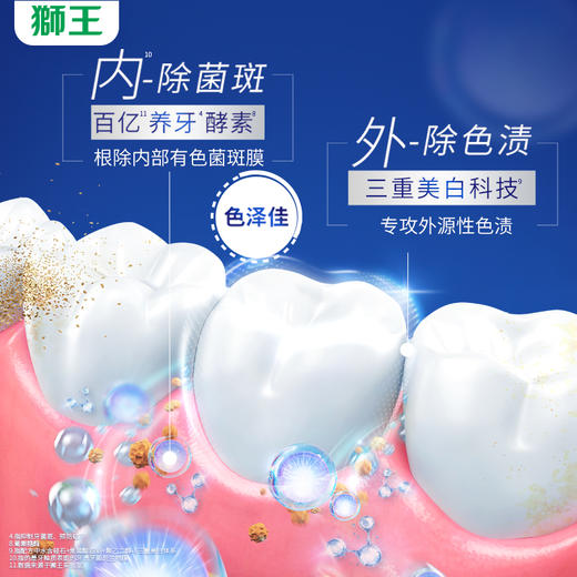 【惊喜礼赠】齿力佳水润焕白牙膏 商品图1