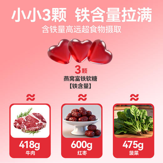 可孚定制燕窝富铁软糖 有效补铁无负担 商品图3