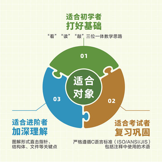 新明解C语言：入门篇·习题解答（第2版）C语言 编程题 巩固题 解析 商品图1