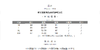 都会画语|高级感修身磨毛半裙 商品缩略图4