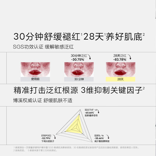 【秒杀立省100元】newpage一页儿童小奶瓶面部精华露60ml两瓶装 商品图3