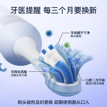 舒客大屏扫振电动牙刷 G5 Pro+漏刷提醒深度清洁成人送男友女友新年生日情人节礼物牙刷 商品图5