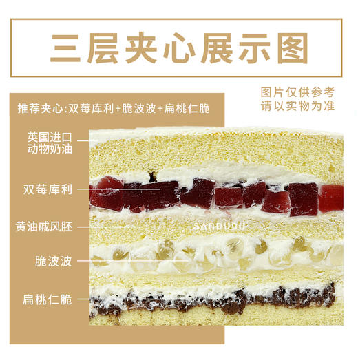 生肖蛋糕|猪 商品图1