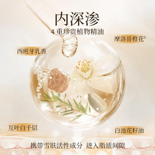 【社群福利】嘉媚乐白爷爷白玫瑰莹透焕亮雪肤精油礼盒 +白奶奶典藏焕肤铂金雪肌SPA礼盒  淡黑焕亮 唤醒发光肌 商品图6