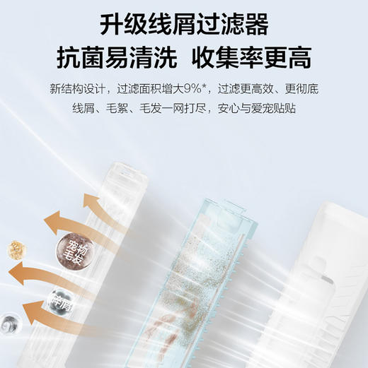 海尔（Haier）洗衣机 XQS110-MBDEV77A7 商品图7