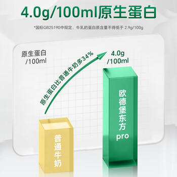 欧德堡（Oldenburger）4.0g原生蛋白高钙 0脂肪 脱脂纯牛奶200ml*24盒 早餐奶 轻断食 商品图3