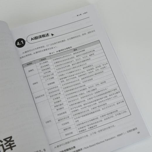 生成式人工智能应用实践 AI实践教材 AI大模型 aigc应用ai绘画ai编程教程书籍 商品图3
