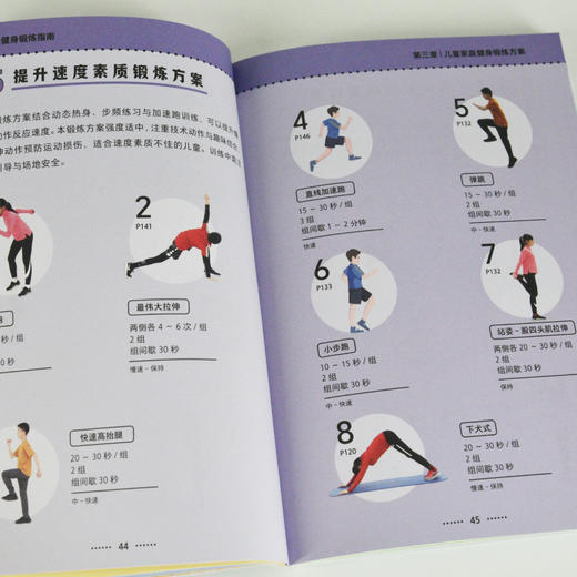 妇儿家庭健身锻炼指南 女性家庭健身塑形 商品图3