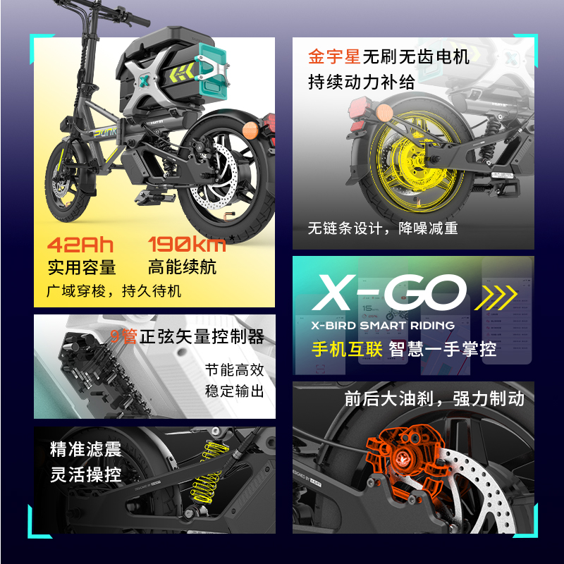 锋鸟PUNK 2025年新款实力派折叠超轻长续航便携迷你小型电瓶滴专用代驾电动自行车