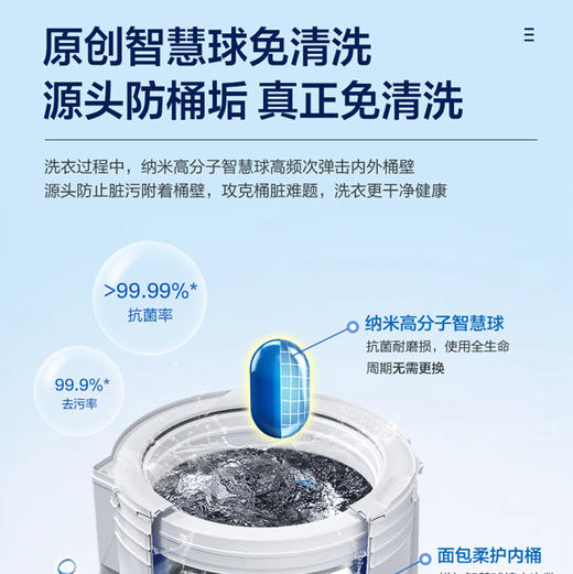 海尔（Haier）洗衣机 XQS100-MBDE658 商品图6