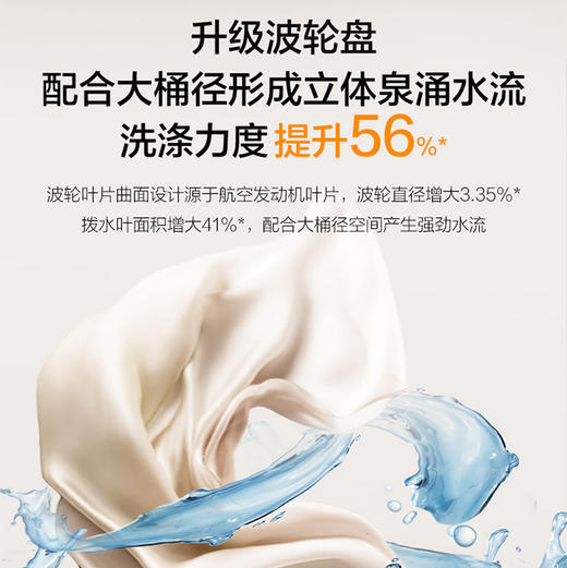 海尔（Haier）洗衣机 XQB130-BZ27A2 商品图8