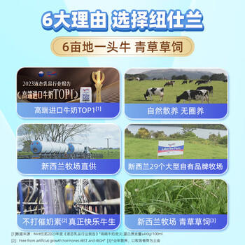 纽仕兰×PLUS4.0g优质蛋白高钙全脂纯牛奶100%生牛乳250ml*24盒原装进口 商品图1