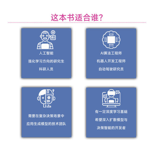 扩散模型 核心原理与强化学习优化 强化学习 生成模型 人工智能 轨迹优化 价值函数 多任务泛化 商品图2