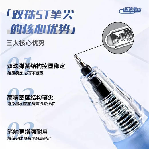 乐维R-802按动中性笔ST头旋转探锁笔（笔杆颜色随机） 商品图2
