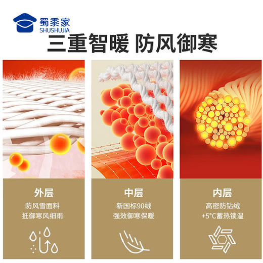 【实付满399送保温杯】【通勤商旅两件套羽绒服】可拆卸内胆羽绒服外套防风保暖通勤服冬季鸭绒抗寒外套YT509 商品图1