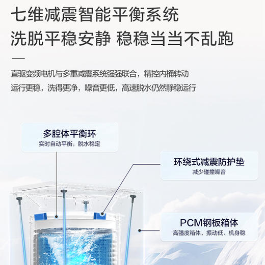 海尔（Haier）洗衣机 XQB110-BZ27A2 商品图9