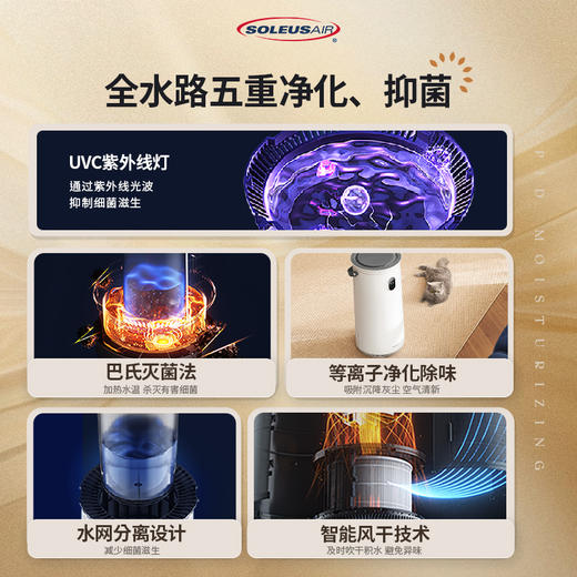 舒乐氏空气净化加湿器一体机家用卧室客厅低噪音除醛除菌大加湿量 商品图1