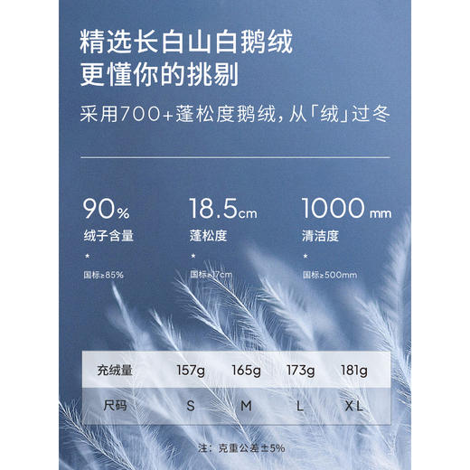 棉仓366615010-【90白鹅绒】菱格绗缝羽绒服女25秋冬大翻领设计微宽松短款 商品图1