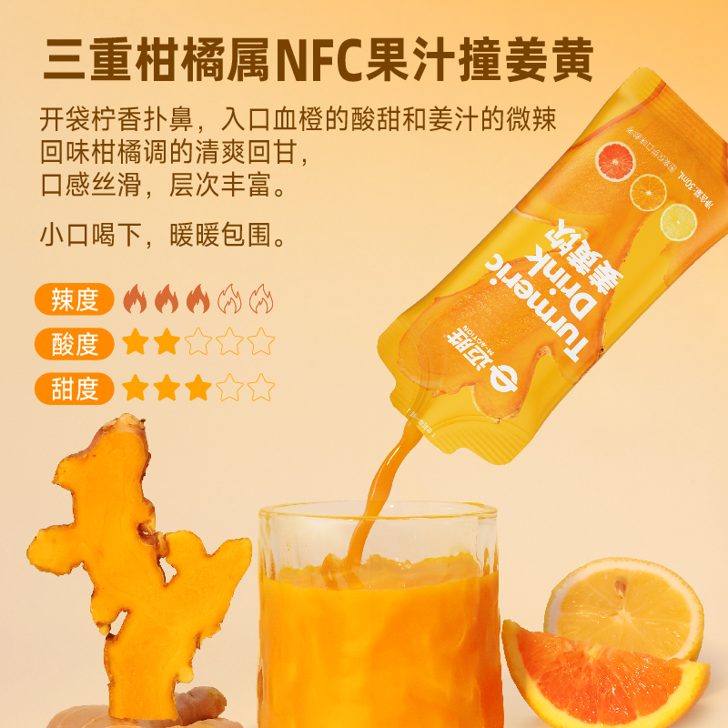 【姜黄饮•抗炎】健康不是 “治出来的” ，而是 “防出来的”