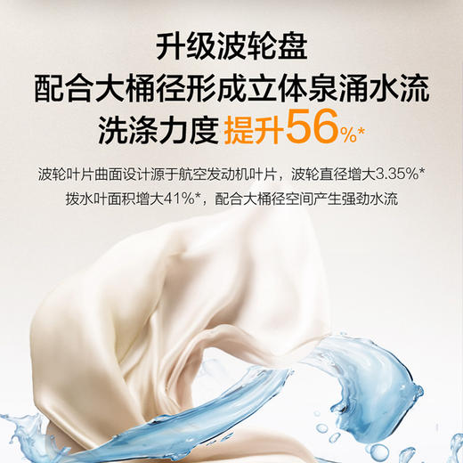 海尔（Haier）洗衣机 XQS110-BDEV77A3 商品图6