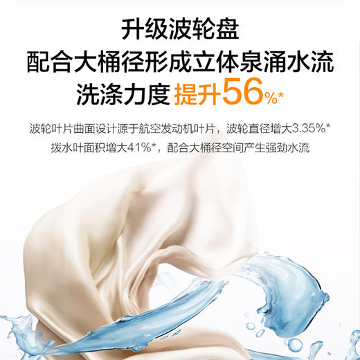 海尔（Haier）洗衣机 XQS110-BDEV77A7 商品图6