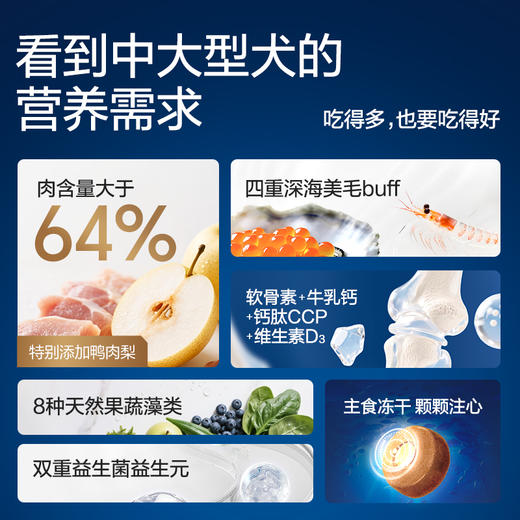 卫仕爆爆袋深海胶原全价冻干注心鲜肉犬粮10kg 商品图2
