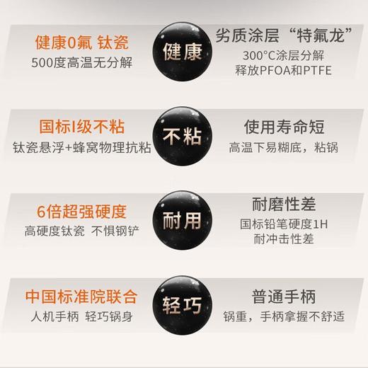 九阳炒锅0氟蜂窝不粘锅家用不锈钢平底炒菜锅电磁炉燃气通用32cm 商品图2