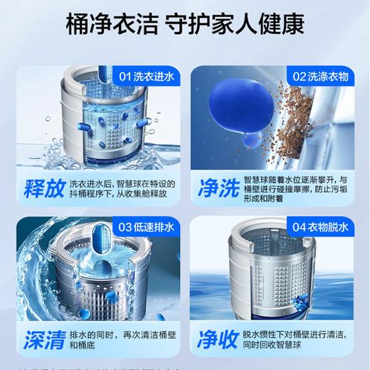 海尔（Haier）洗衣机 XQS100-MBDE658 商品图7