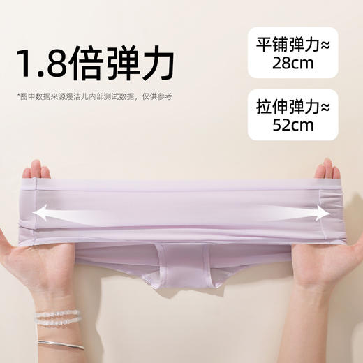 【3条装】熳洁儿 10A抑菌莫代尔女士内裤升级加长底档聚乳酸简约百搭25762101 商品图6